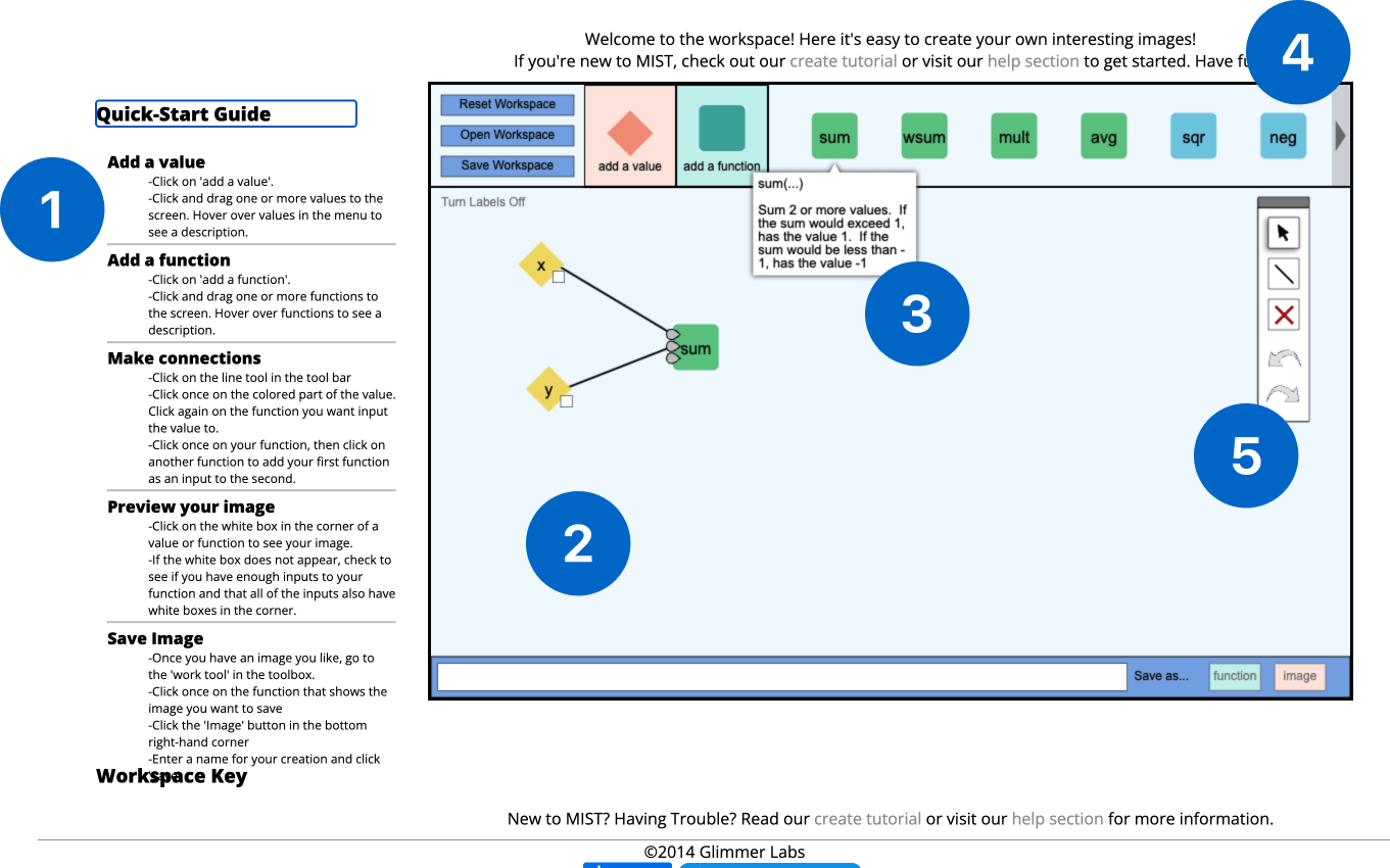 2014 Workspace pages
