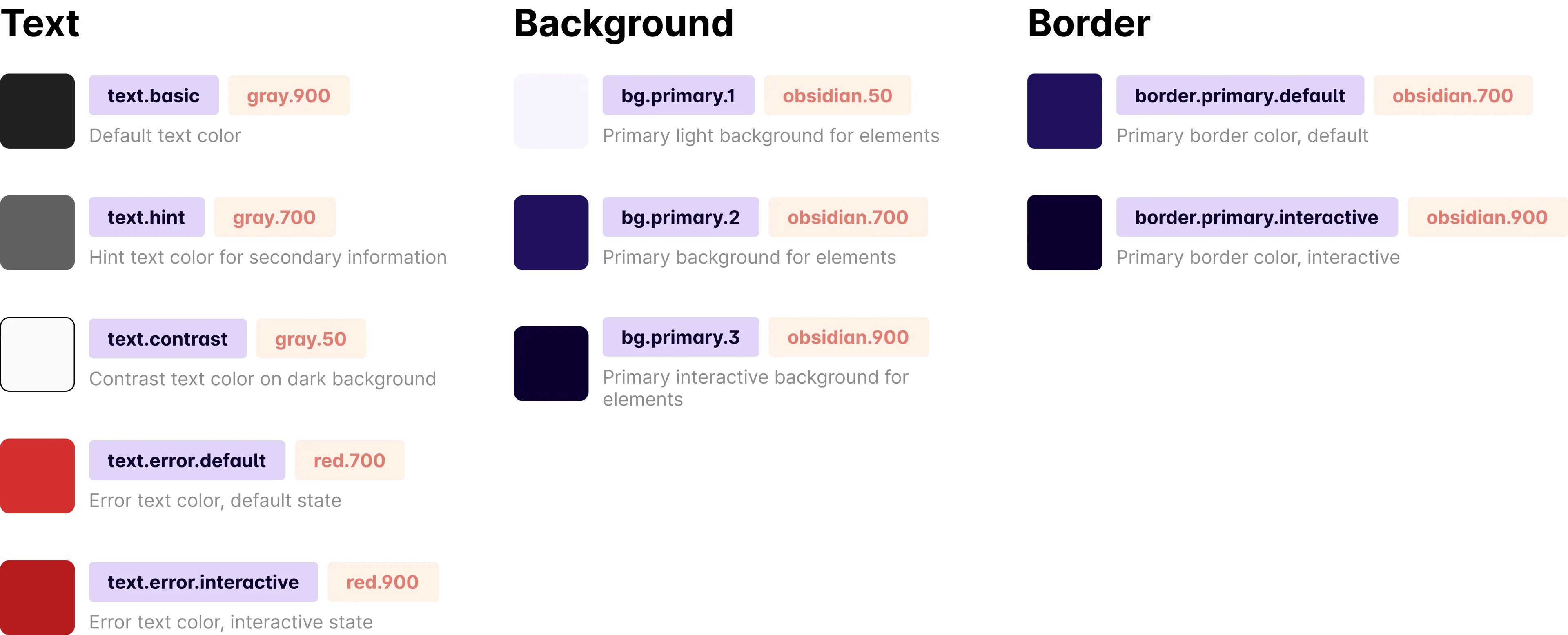 The original app's flow