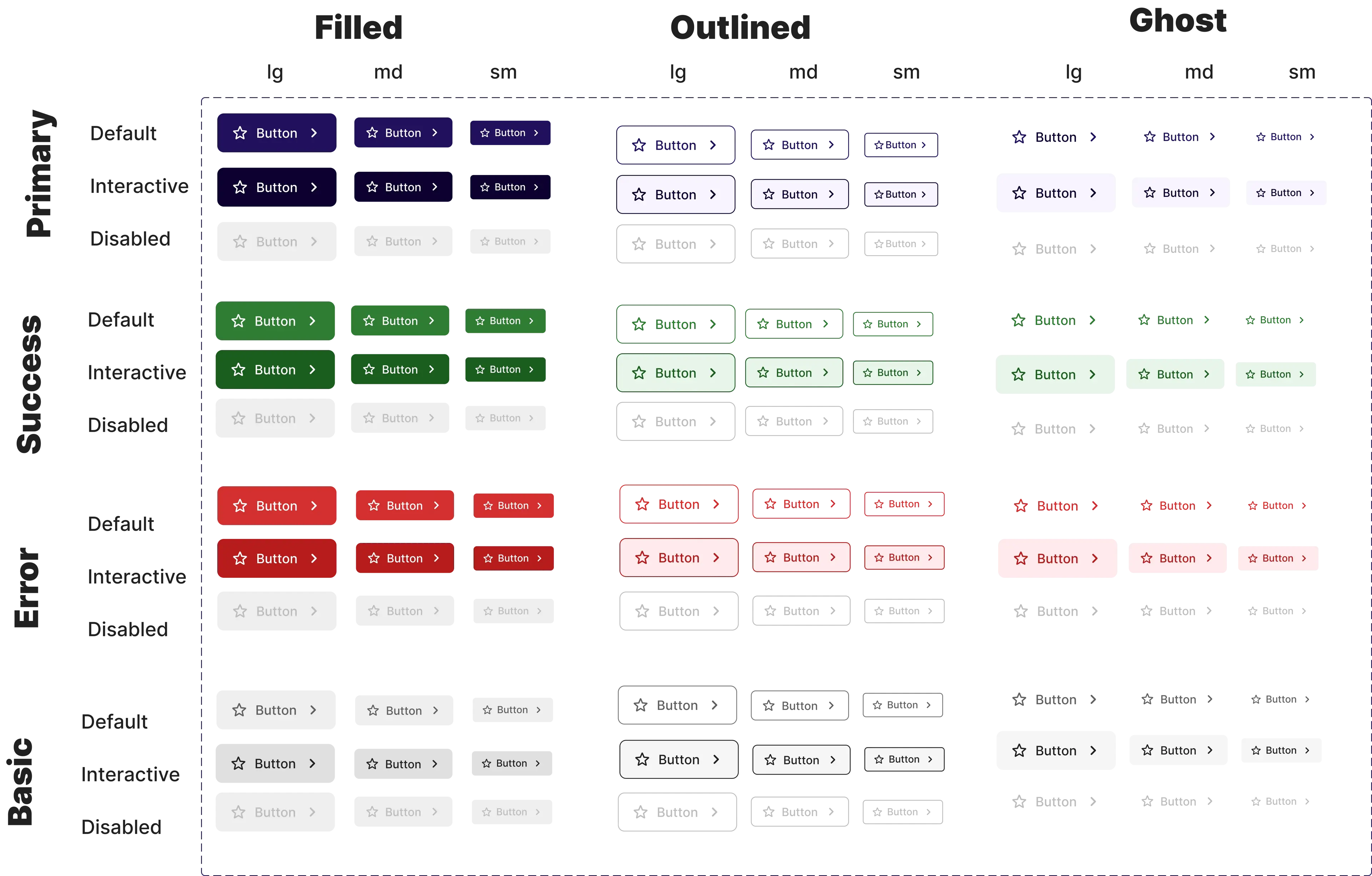 The original app's flow